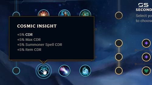What Runes to Pick in League of Legends: Inspiration